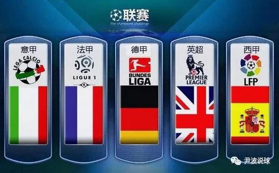 化的特点